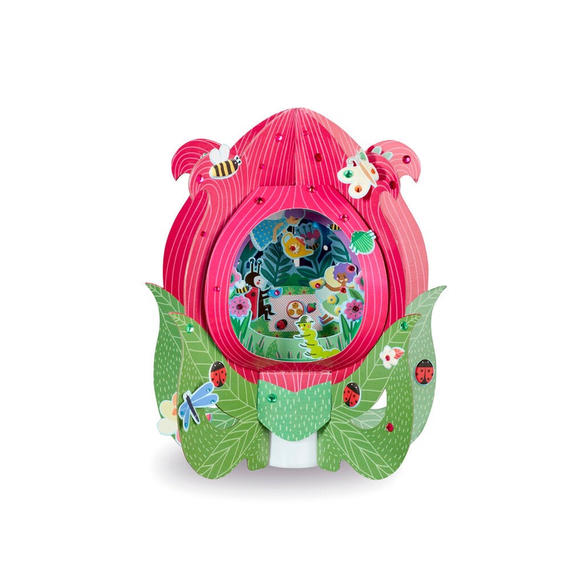 Lantern Lands – Fairy Flower Party