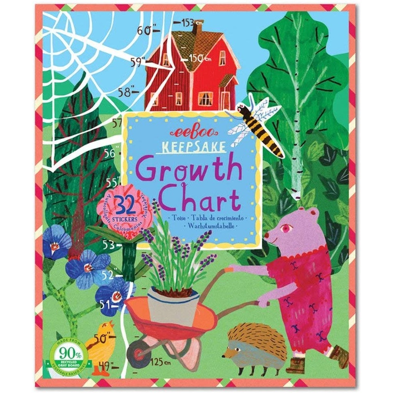 Making the Garden Keepsake Growth Chart