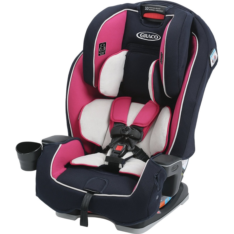 Graco Milestone All-in-One Convertible Car Seat – Ayla