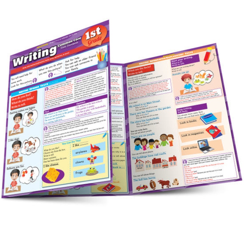 QuickStudy | Writing: Common Core – 1st Grade Laminated Study Guide