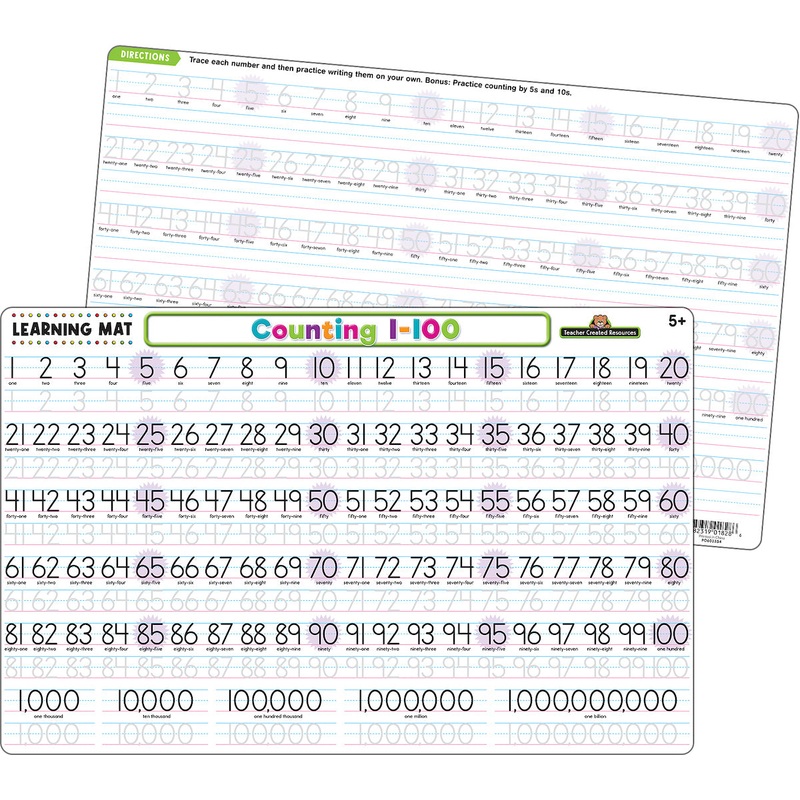 Counting 1-100 Learning Mat