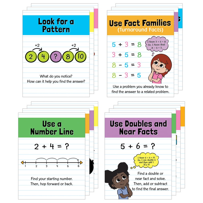 Mini Posters & Charts: Math Strategies Poster Set