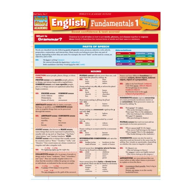 QuickStudy: Reading Fundamentals 1