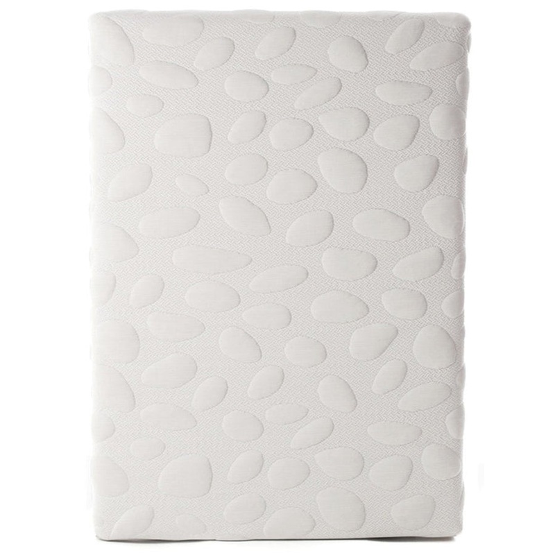 Nook Pebble Pure Mini Crib Mattress – Cloud