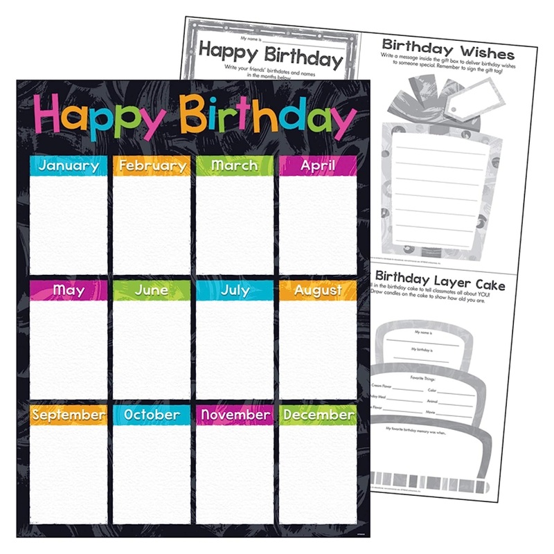 Birthday Color Harmony Learning Chart, 17″ x 22″