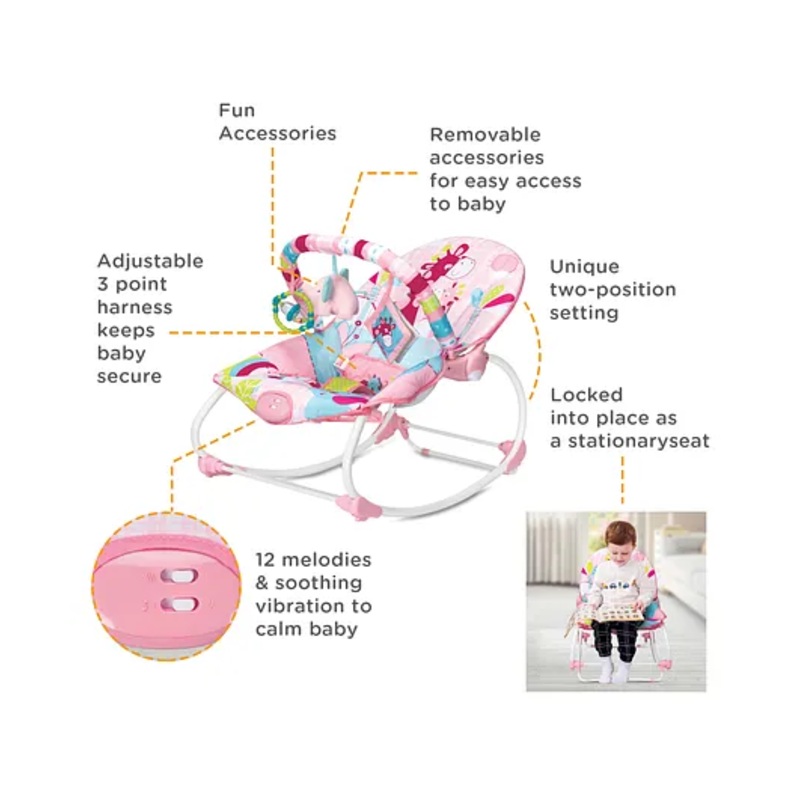 Mastela New Born to Toddler Rocker Bouncer Animal Print – Pink