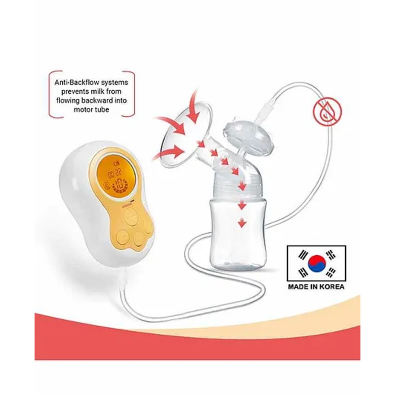 Infantso Electric Breast Pump with 3 Phase Pumping Set – Orange